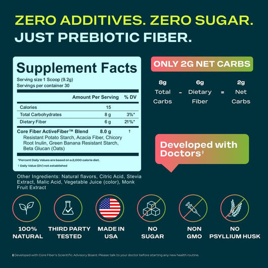 Prebiotic Fiber Powder - PureRoot Labs