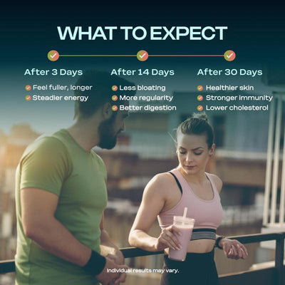 Prebiotic Fiber Powder - PureRoot Labs